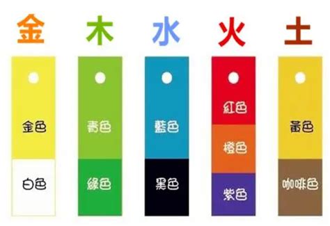 五行屬金適合的顏色|【什麼顏色屬金】掌握色彩「金」五行訣竅，善用「金」色提升運。